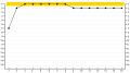 Thumbnail for version as of 22:00, 14 December 2021