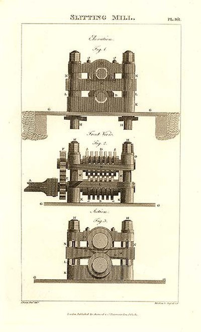 Slitting mill, 1813