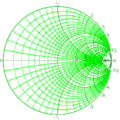 Vorschaubild der Version vom 04:54, 5. Sep. 2005