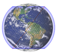 The Starlink constellation, phase 1, first orbital shell: 72 orbits with 22 each, therefore 1584 satellites at 550 km altitude