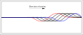 Vorschaubild der Version vom 22:45, 9. Jan. 2011