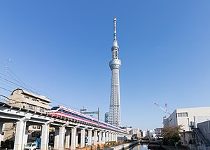 東武伊勢崎線 - Wikipedia