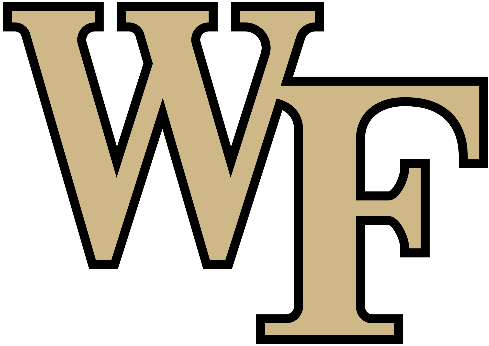 Image result for wake forest logo