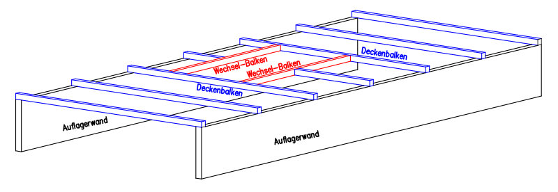 File:Wechselbalken.svg