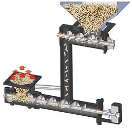 Mijlpaal bord pak Pelletkachel - Wikipedia