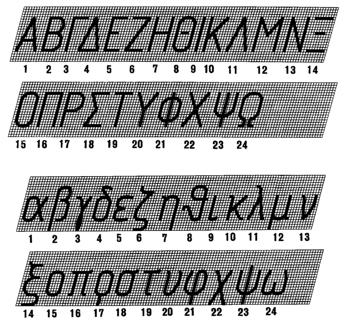 Шрифт для чертежей. Чертежный шрифт греческие буквы. Шрифт чертежный Тип а с наклоном 14. ГОСТ 2.304-81. Чертёжный шрифт 14 Тип а.