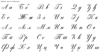 Serbian Cyrillic Alphabet Wikipedia