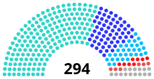 1978 AP Assembly.svg