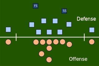 Safety (gridiron football position) American and Canadian football defensive position