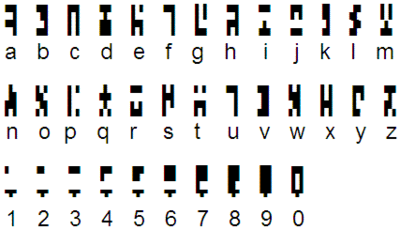 Het alfabet van de Ancients