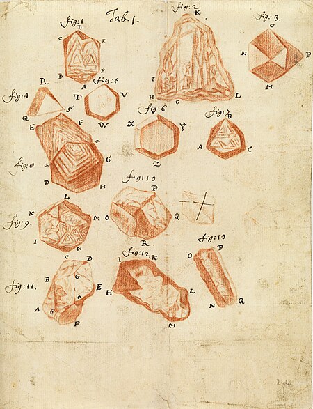 Tập_tin:Antonie_van_Leeuwenhoek_red_chalk_1677SA2.jpg