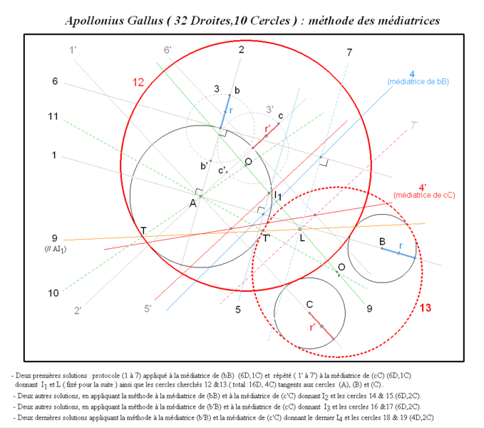 File:Apollonius Gallus CCC.png