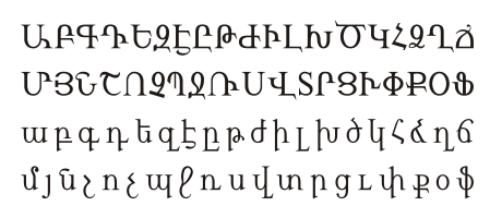 File:New Dictionary of the Armenian Language.jpg - Wikimedia Commons