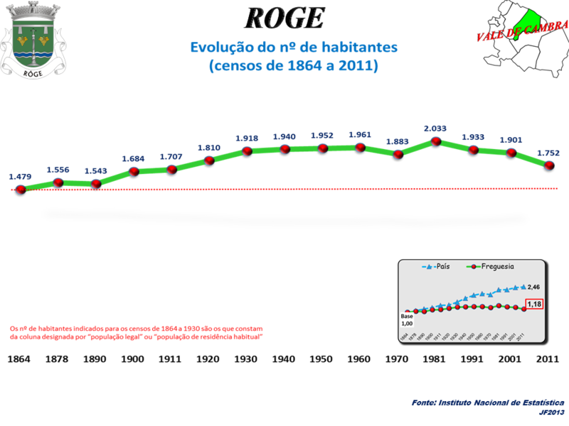 File:Aveiro 459.PNG