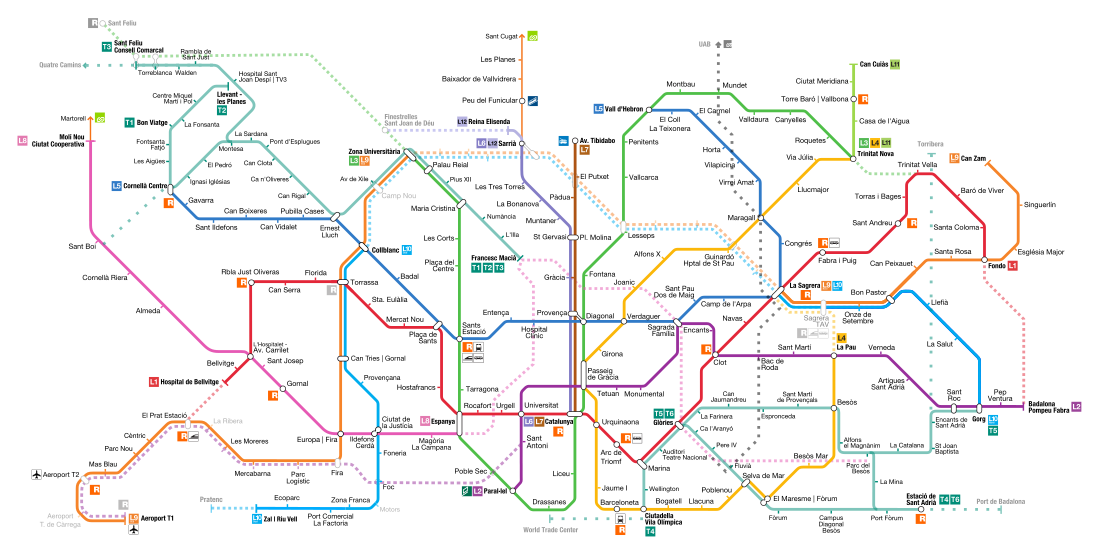 Història del metro de Barcelona