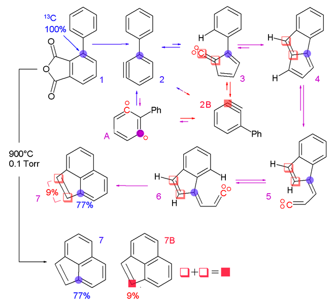 File:Benzyneconversioncolouredlabels.png