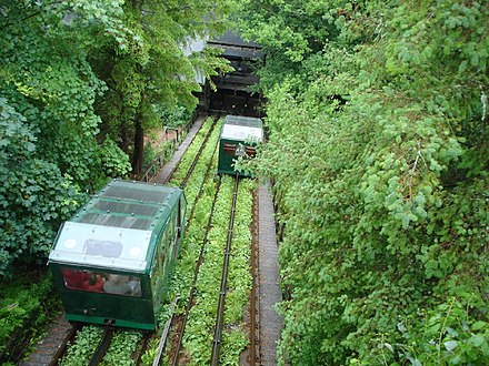 Cliff Railway at the Centre for Alternative Technology