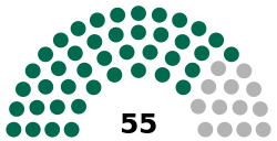 Chattogram City Council election 2021.svg