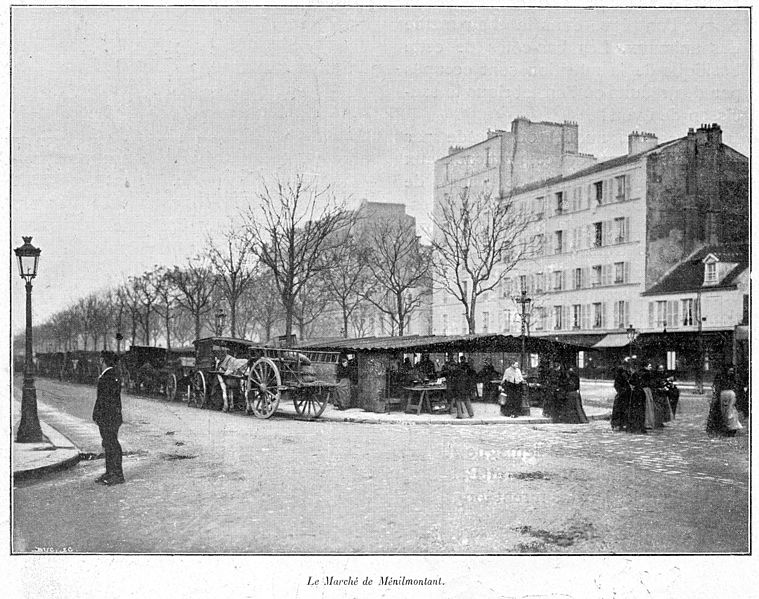 File:Clément Maurice Paris en plein air, BUC, 1897,166 Le Marché de Ménilmontant.jpg