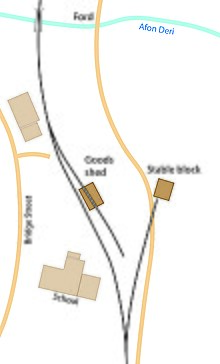 Map of Corris Railway Station in 1865 Corris Station 1865.jpg