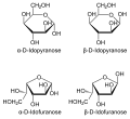 de: Die Stereoisomere der D-Idose in Haworth-Schreibweise; en: stereoisomers of D-idose in Haworth projection