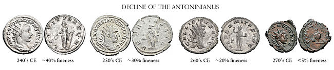 [Image: 650px-Decline_of_the_antoninianus.jpg]