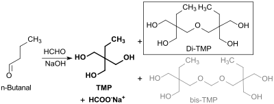 Di-TMP Synthese + Nebenprodukte