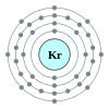 Konfigurasi elektron Kripton adalah 2, 8, 18, 8.