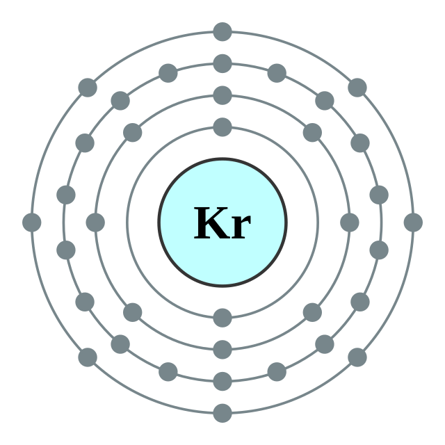 krypton gì diêng cṳ̄ cèng (2, 8, 18, 8)