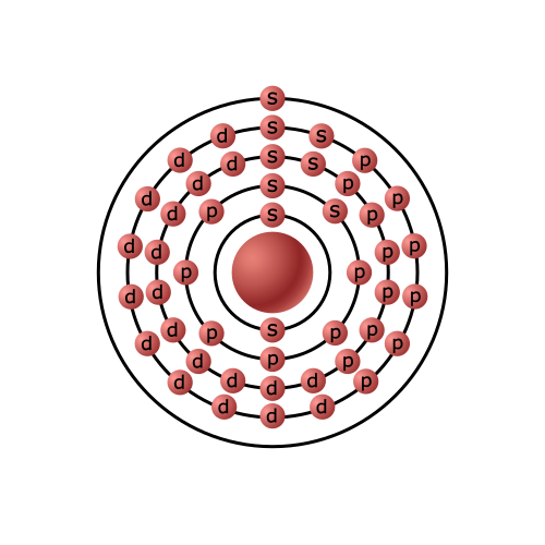 File:Elektronskal 47.svg