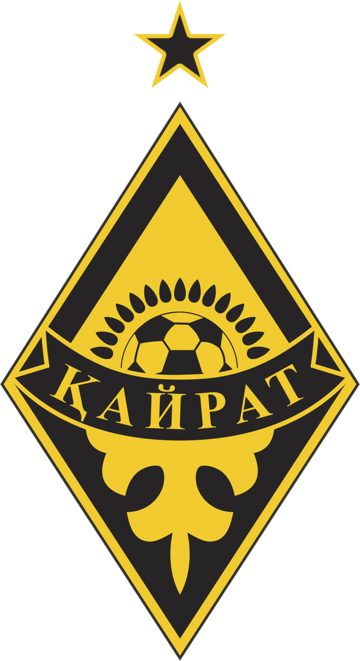 FK Kajrat Almaty