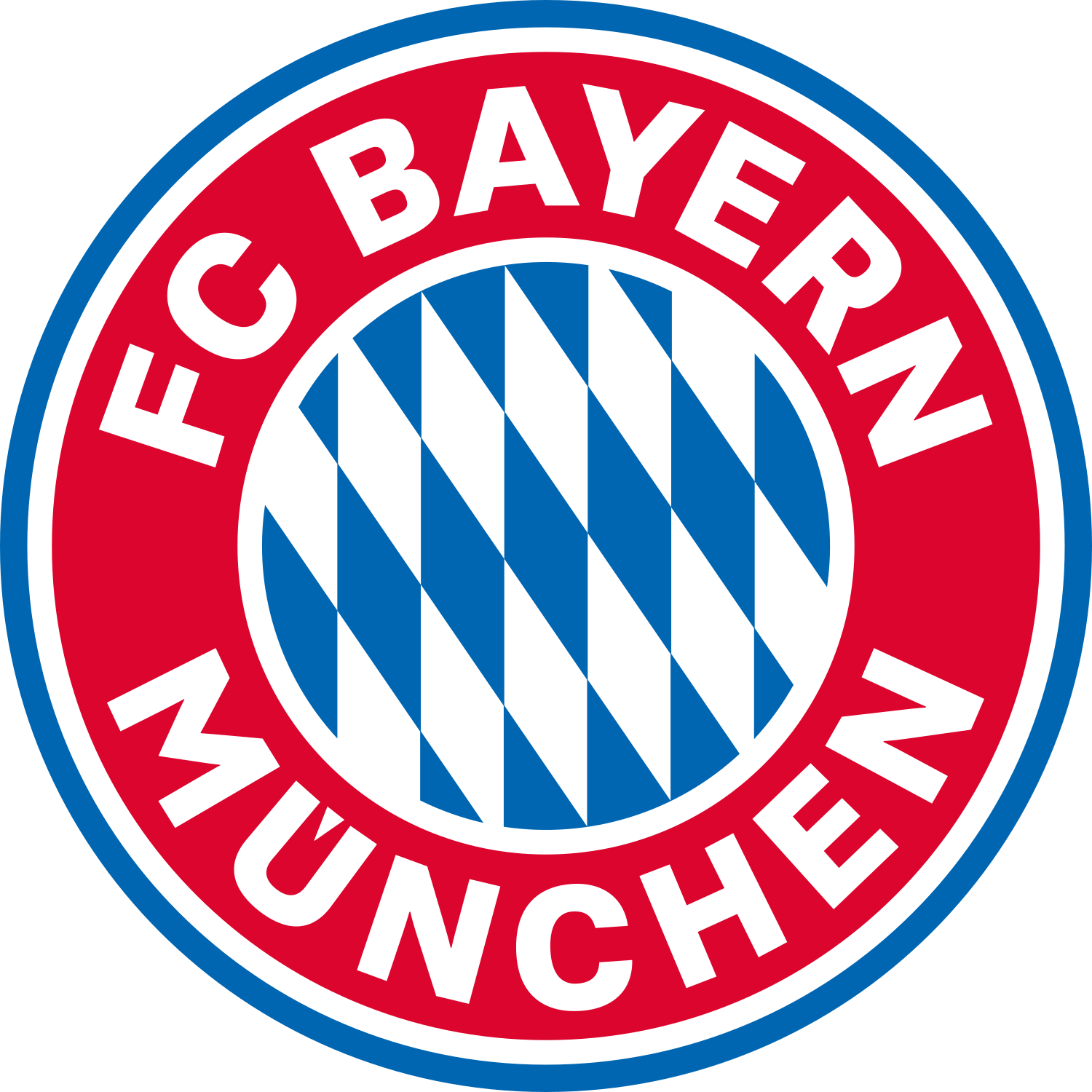 Category:TSV 1860 Munich players, Football Wiki