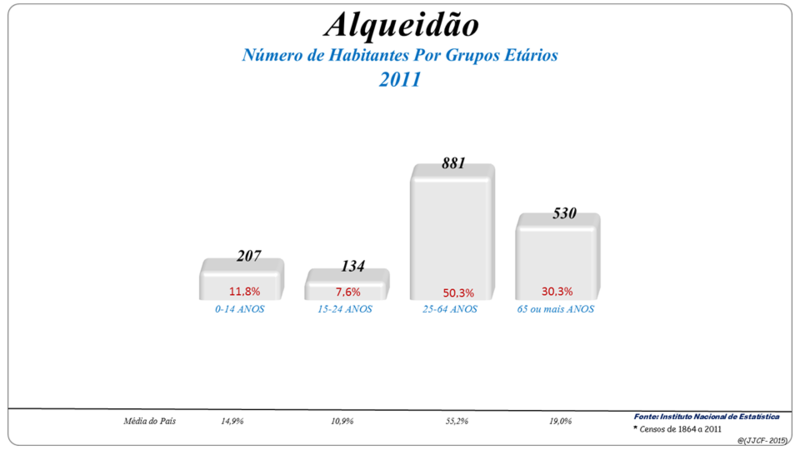 File:Figueira da Foz 11.PNG