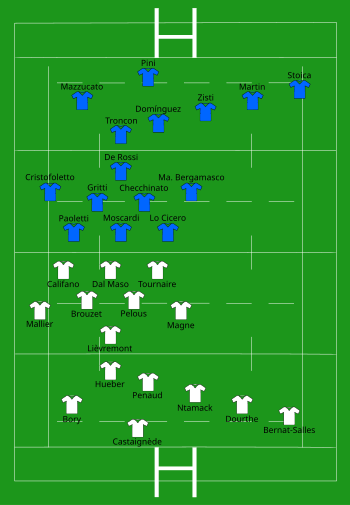 France vs Italy 2000-04-01.svg