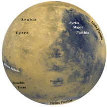 Mars: Fyzikálna charakteristika, Obežná dráha a rotácia, Vznik