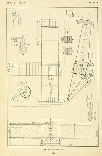3 view drawing of the 1910 Greene biplane. From Aeronautics magazine, May,1910 Greene 1910 Biplane 3-view.jpg