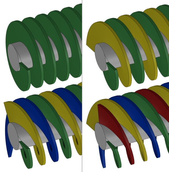 File:Helical screw single double triple quadruple start.png