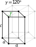 Hexagonal latticeFRONT.svg