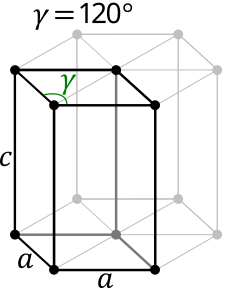 General hexagonal crystal structure Hexagonal latticeFRONT.svg