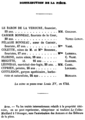 Hignard - Le Colin-maillard - distribution page of the libretto