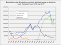 Vorschaubild der Version vom 13:38, 27. Aug. 2019