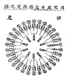 於 2024年6月10日 (一) 02:08 版本的縮圖