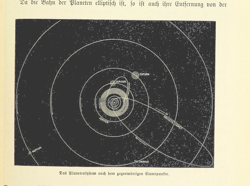 File:Image taken from page 29 of 'Die Erde. Eine allgemeine Erd- und Länderkunde, etc' (11299371045).jpg