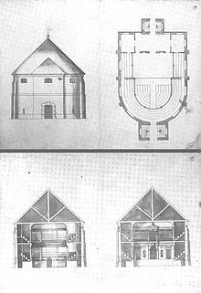 These plans, originally thought to be drawn by Inigo Jones , but now attributed to his protege John Webb, may be for the Cockpit Theatre. The drawings were originally believed to be the Blackfriars theatre. Inigo jones theatre.jpg