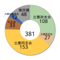 第12回 大正4年3月25日