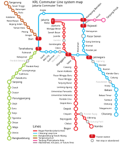 KRL Jabotabek Jalur.svg