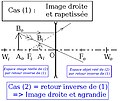 Vignette pour la version du 8 janvier 2017 à 00:17