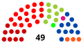 Miniaturbild fir d'Versioun vum 20:14, 5. Nov. 2020