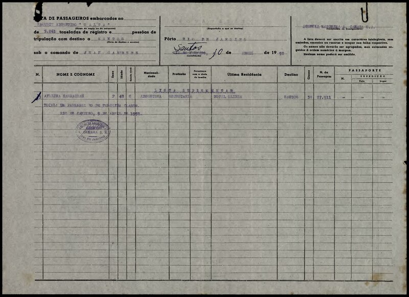 File:Lista de passageiros do navio Salta que desembarcou no porto de Santos em 04-10-1952, Arquivo Público do Estado de São Paulo (BR APESP MI LP 114816).pdf