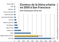 Vignette pour la version du 27 novembre 2016 à 18:04